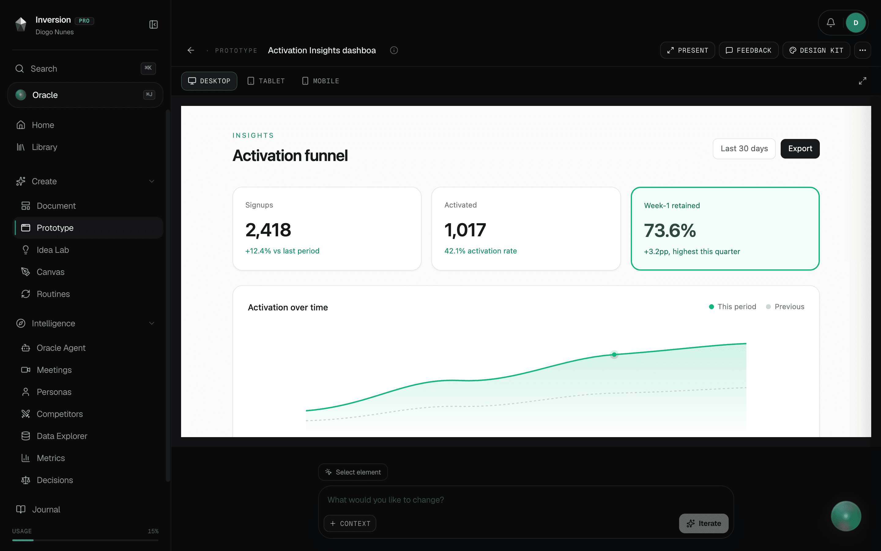 The Inversion prototype editor — a working activation dashboard with present, feedback, and iterate controls